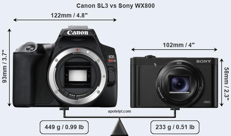 Size Canon SL3 vs Sony WX800