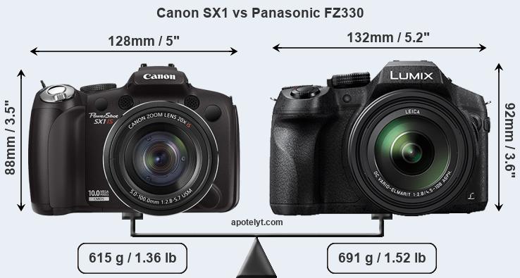 Size Canon SX1 vs Panasonic FZ330