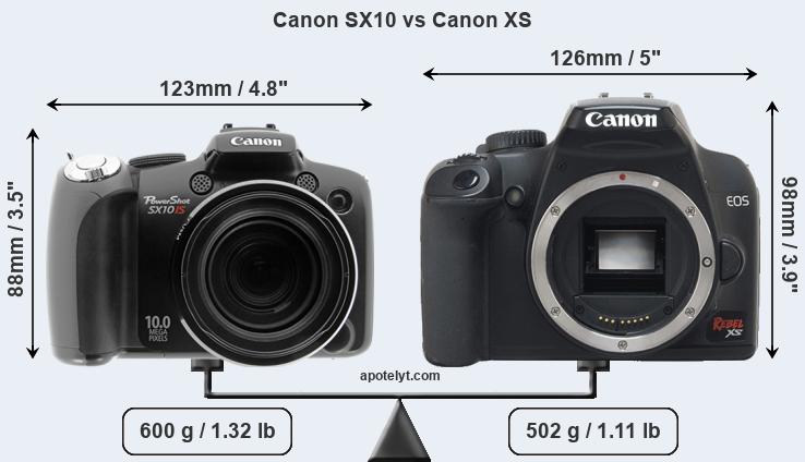 Size Canon SX10 vs Canon XS