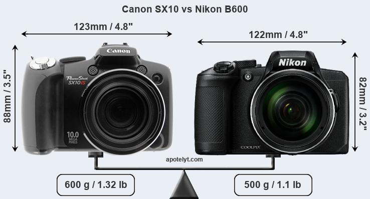 Size Canon SX10 vs Nikon B600