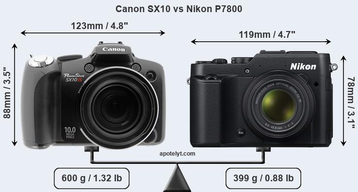 Size Canon SX10 vs Nikon P7800