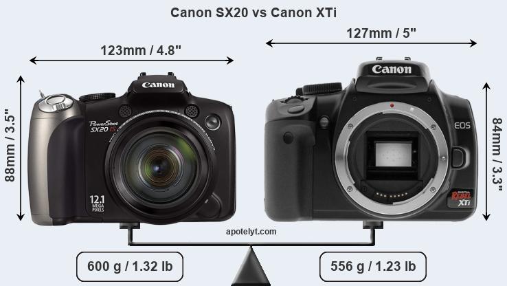 Size Canon SX20 vs Canon XTi