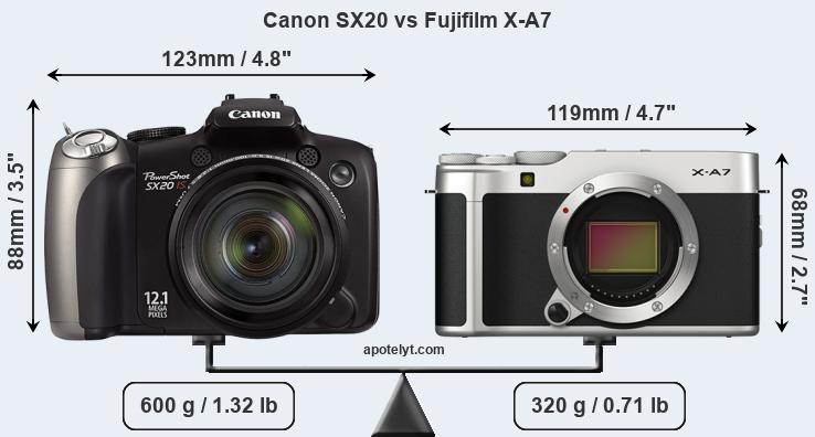 Size Canon SX20 vs Fujifilm X-A7