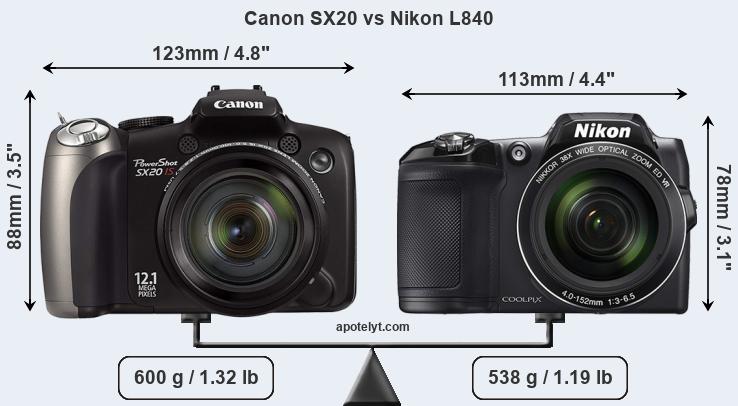 Size Canon SX20 vs Nikon L840