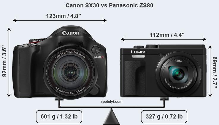 Size Canon SX30 vs Panasonic ZS80