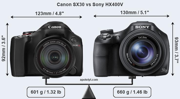 Size Canon SX30 vs Sony HX400V