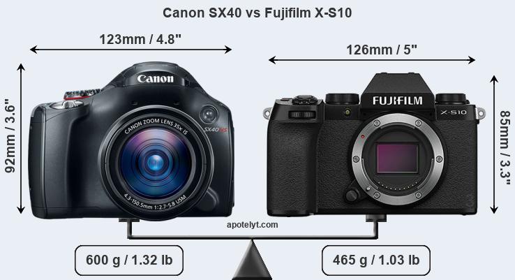 Size Canon SX40 vs Fujifilm X-S10