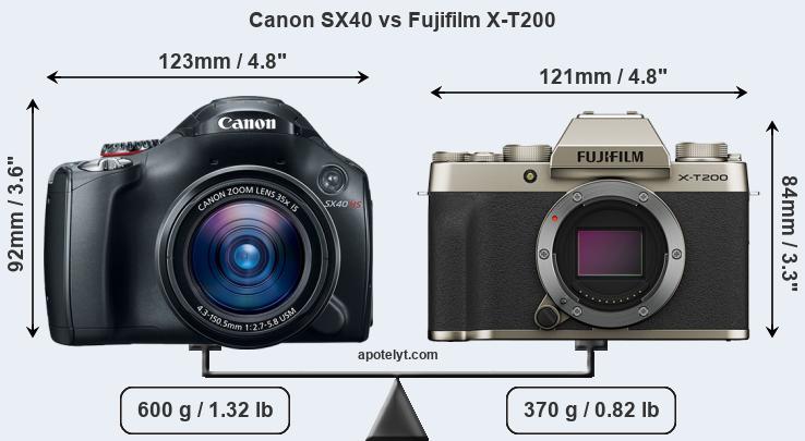 Size Canon SX40 vs Fujifilm X-T200