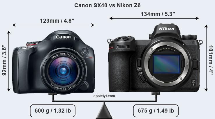 Size Canon SX40 vs Nikon Z6