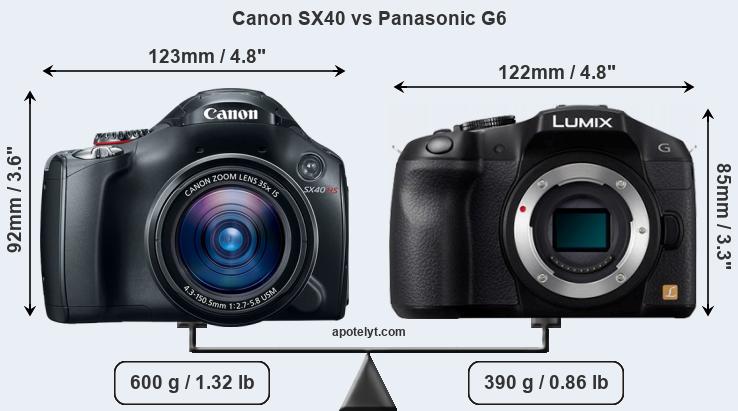 Size Canon SX40 vs Panasonic G6