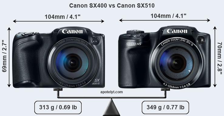 Size Canon SX400 vs Canon SX510