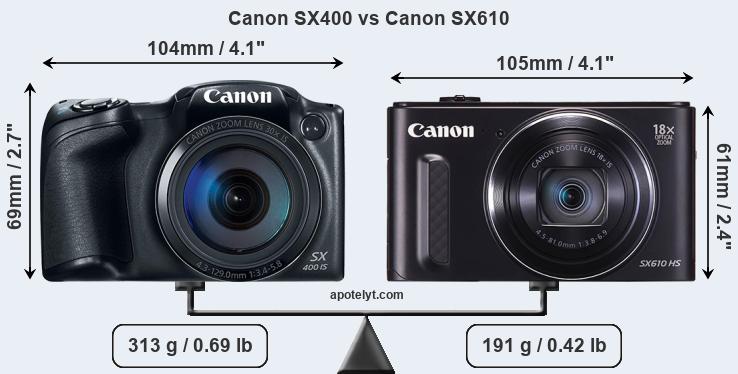 Size Canon SX400 vs Canon SX610