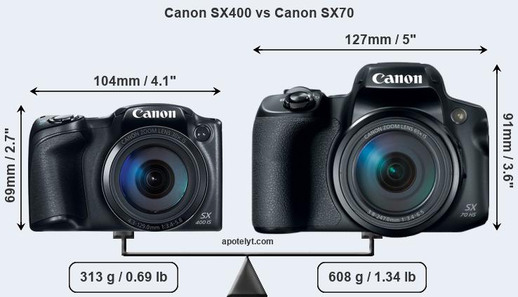 Size Canon SX400 vs Canon SX70