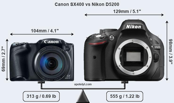 Size Canon SX400 vs Nikon D5200