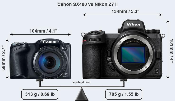 Size Canon SX400 vs Nikon Z7 II