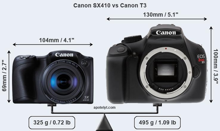 Size Canon SX410 vs Canon T3