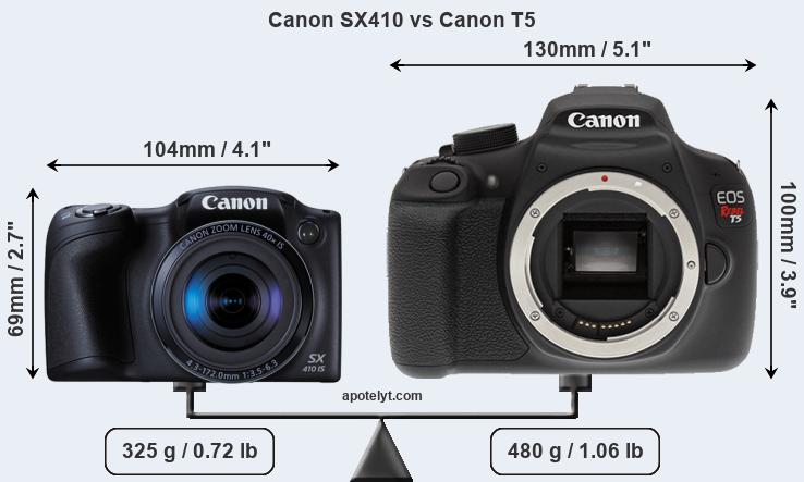 Size Canon SX410 vs Canon T5