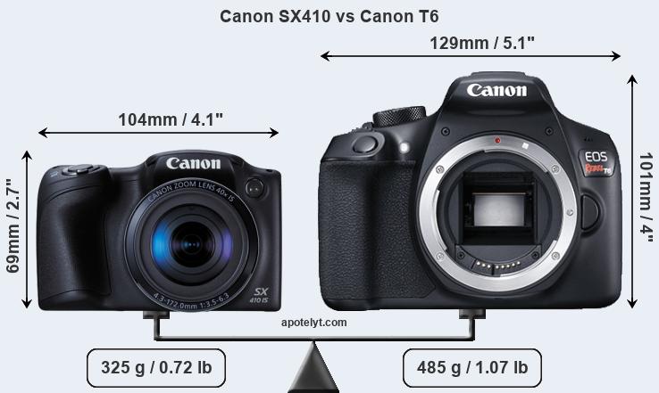 Size Canon SX410 vs Canon T6