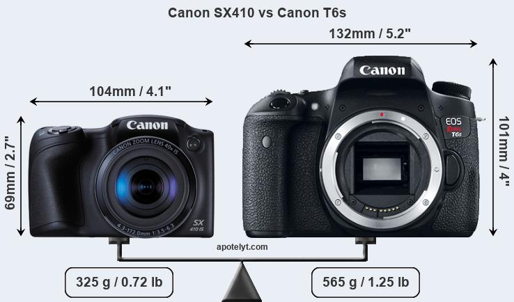 Size Canon SX410 vs Canon T6s