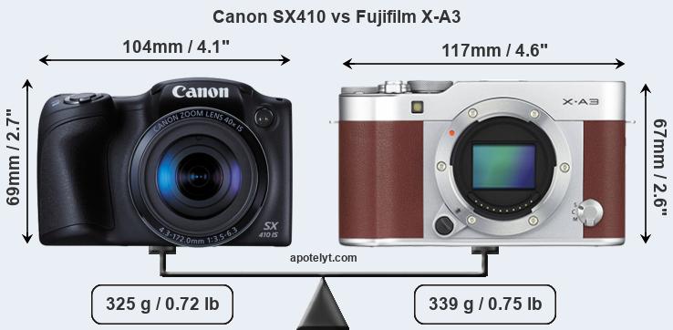 Size Canon SX410 vs Fujifilm X-A3