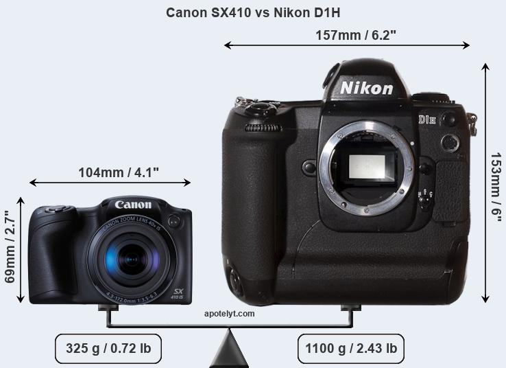 Size Canon SX410 vs Nikon D1H