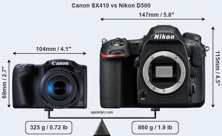 Size Canon SX410 vs Nikon D500
