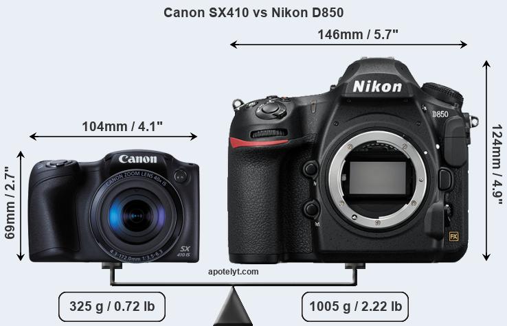 Size Canon SX410 vs Nikon D850
