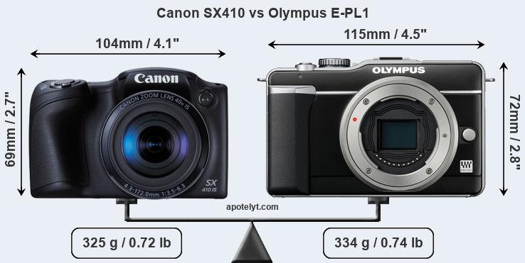 Size Canon SX410 vs Olympus E-PL1