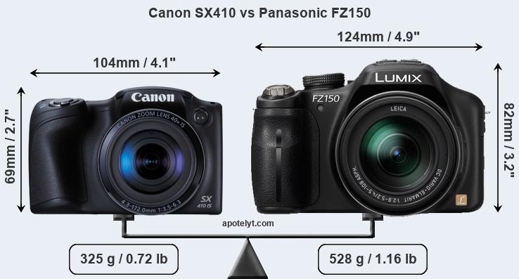 Size Canon SX410 vs Panasonic FZ150
