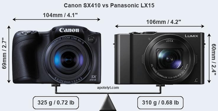 Size Canon SX410 vs Panasonic LX15