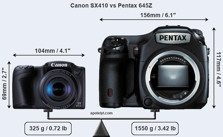 Size Canon SX410 vs Pentax 645Z