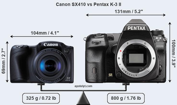 Size Canon SX410 vs Pentax K-3 II