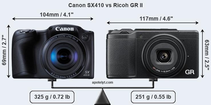Size Canon SX410 vs Ricoh GR II