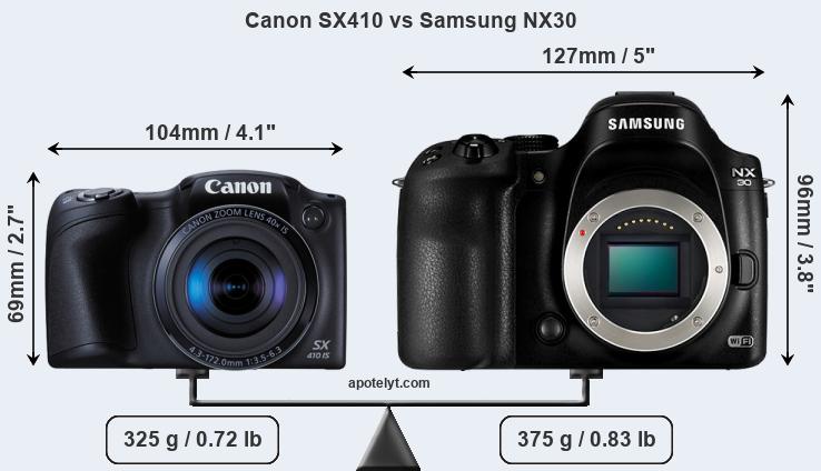 Size Canon SX410 vs Samsung NX30