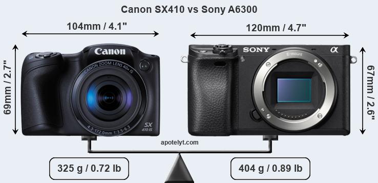 Size Canon SX410 vs Sony A6300