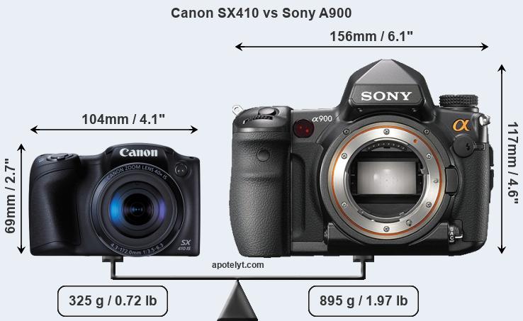 Size Canon SX410 vs Sony A900
