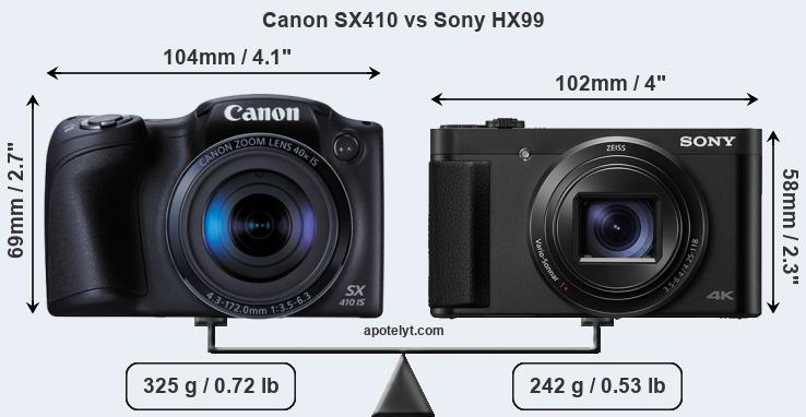 Size Canon SX410 vs Sony HX99
