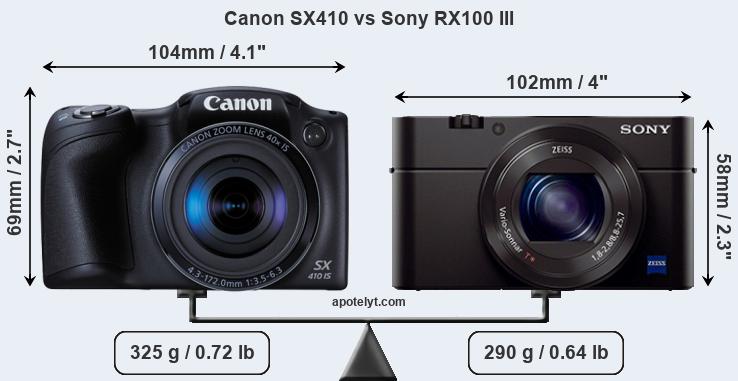 Size Canon SX410 vs Sony RX100 III