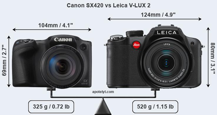 Size Canon SX420 vs Leica V-LUX 2