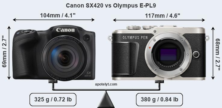 Size Canon SX420 vs Olympus E-PL9