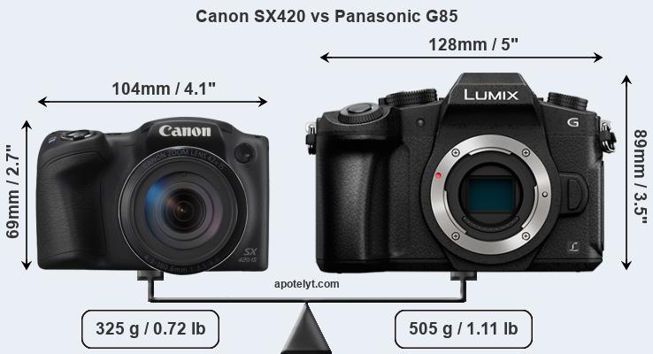 Size Canon SX420 vs Panasonic G85