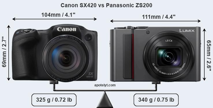Size Canon SX420 vs Panasonic ZS200