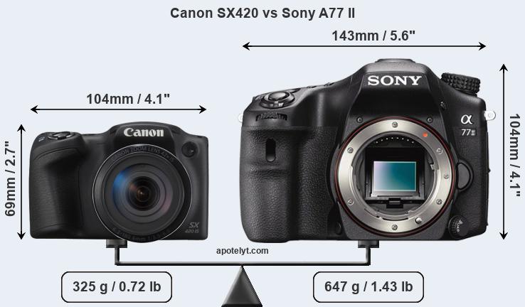Size Canon SX420 vs Sony A77 II