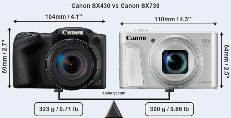 Size Canon SX430 vs Canon SX730