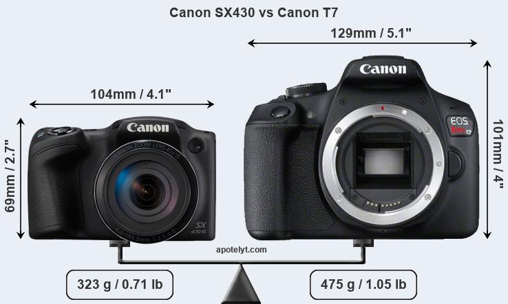 Size Canon SX430 vs Canon T7