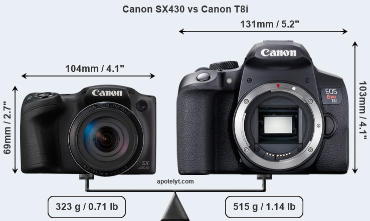 Size Canon SX430 vs Canon T8i