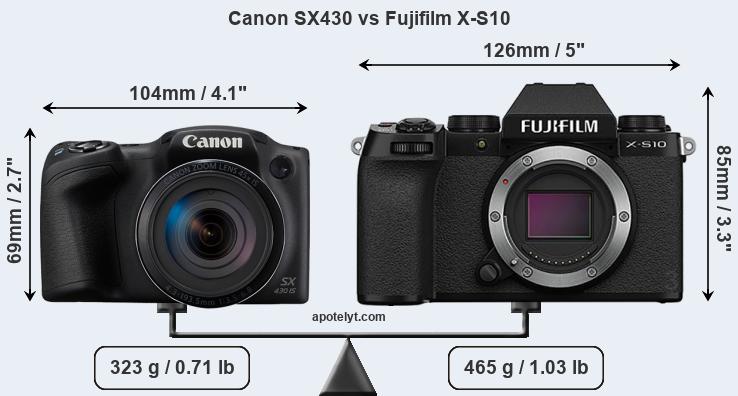 Size Canon SX430 vs Fujifilm X-S10