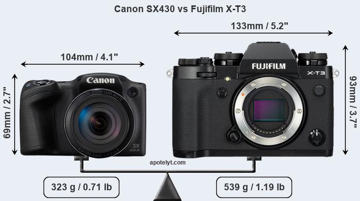 Size Canon SX430 vs Fujifilm X-T3