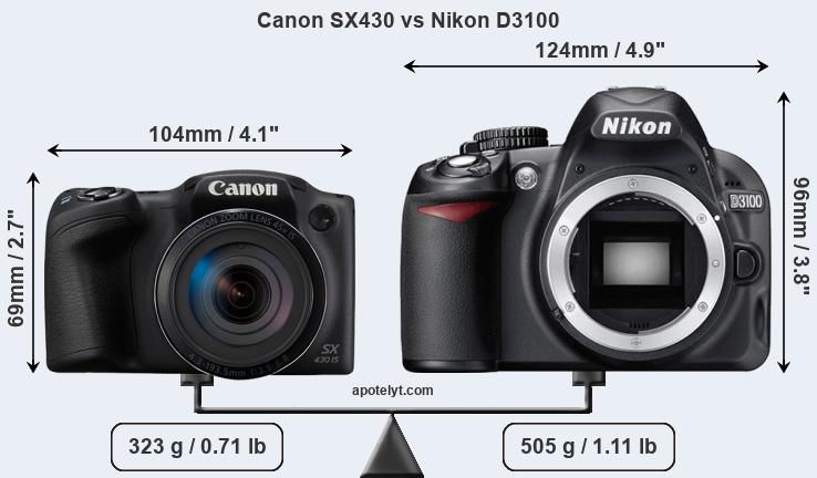 Size Canon SX430 vs Nikon D3100