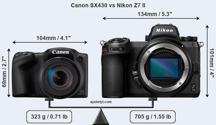Size Canon SX430 vs Nikon Z7 II